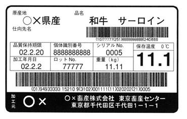 食肉標準物流バーコード アイニックス株式会社