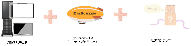 Eyescreen　購入システム