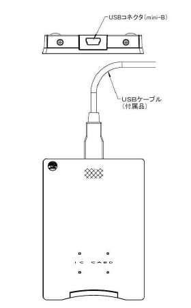 XR05U-TI 構成