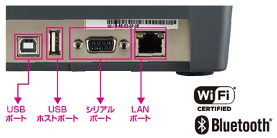 TD-4750TNWBR インターフェイス