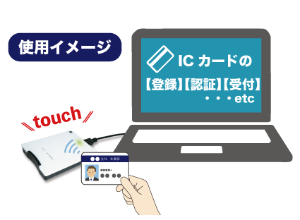 XR05U-TI イメージ