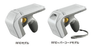 RFD8500 モデル