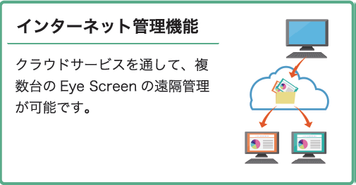Eye Screen 機能10