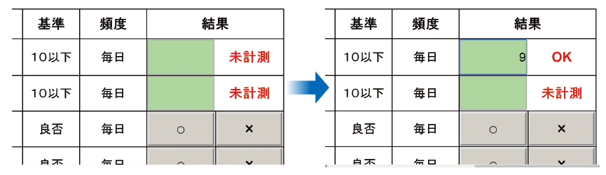 XC-Gate 入力設定 2