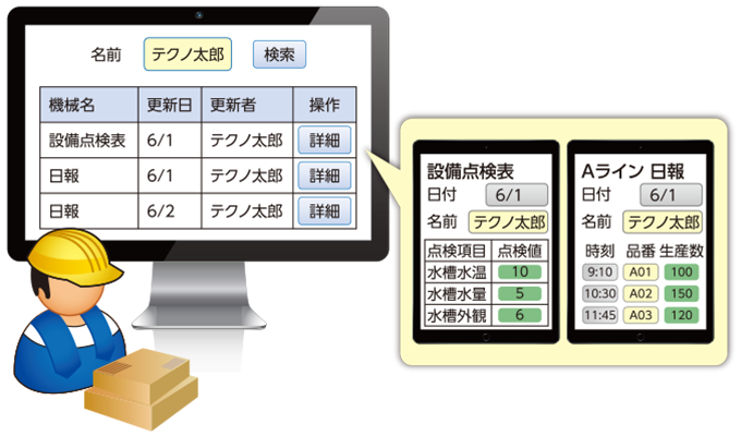 XC-Gate データ活用 1