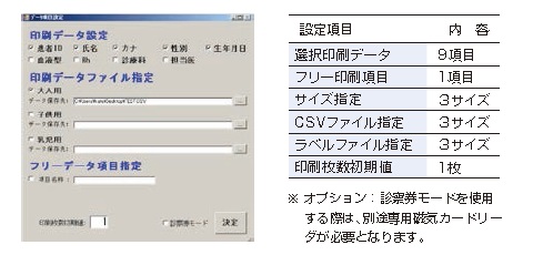 かんたんリストバンド　基本データ項目 