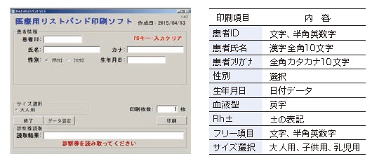 かんたんリストバンド　印刷項目 