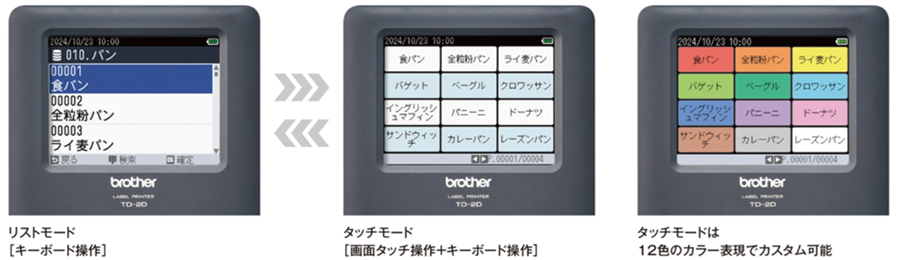 TD-2320DSA ディスプレイ