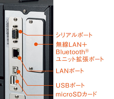 TJ-4520 インターフェイス