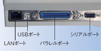 インターフェース