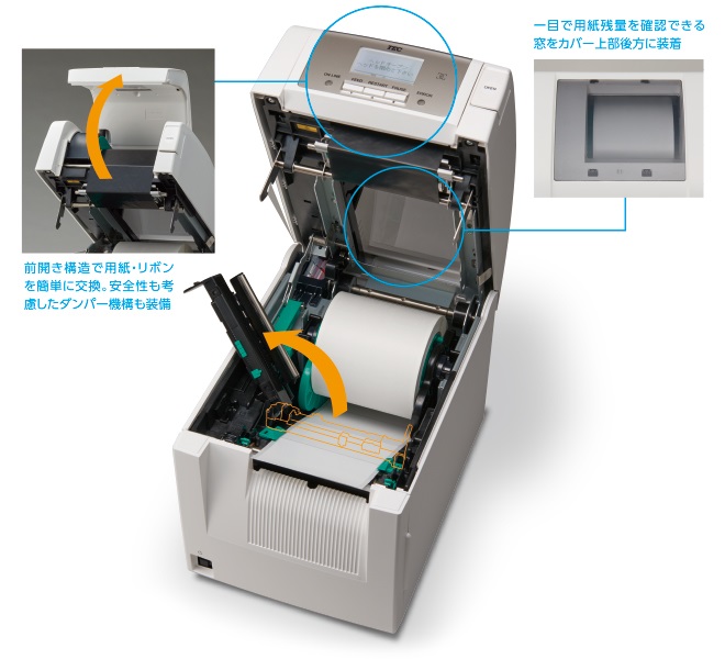 BA420T 容易な保守管理