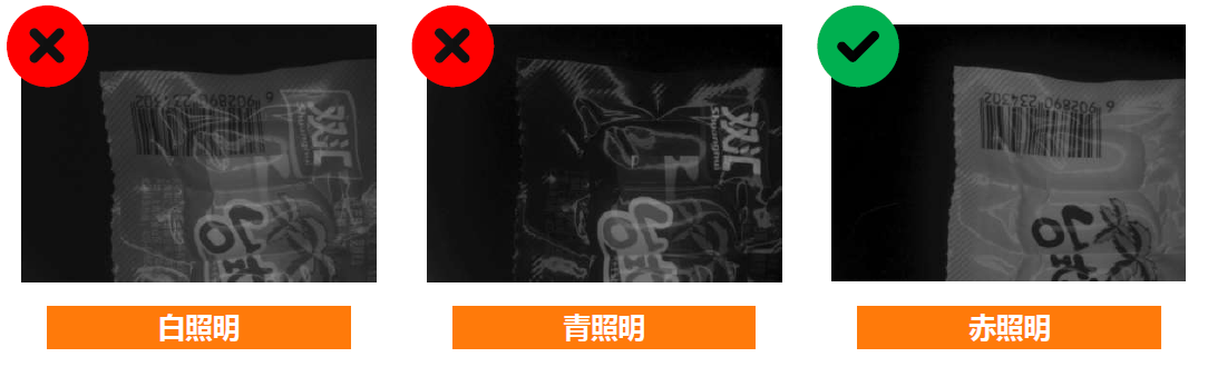 ID5050XM　光源カラー