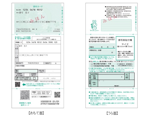 マイナンバー通知書