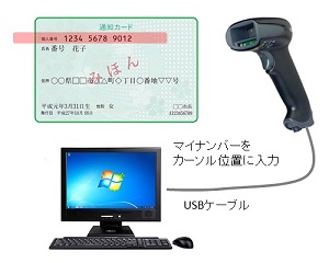 マイナンバーリーダ構成（通知カード）