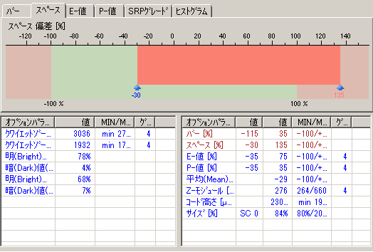 TransWin32 パラメータ表示