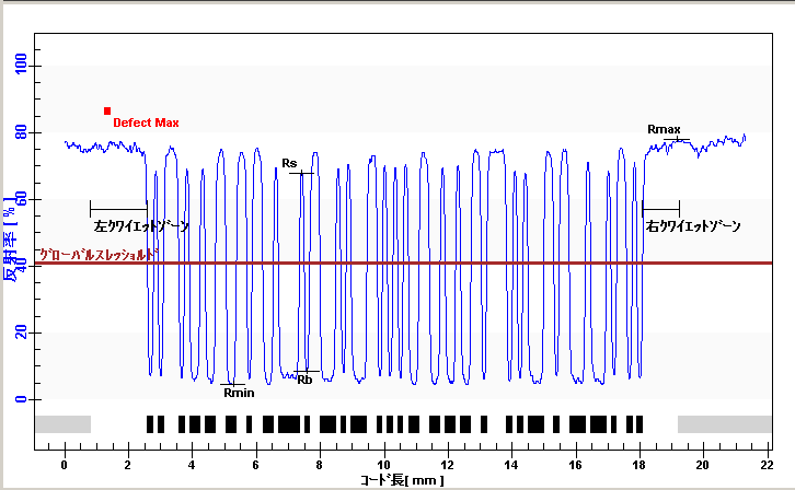 TransWin32　反射率波形