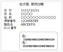 コンタクトレンズ　手順6